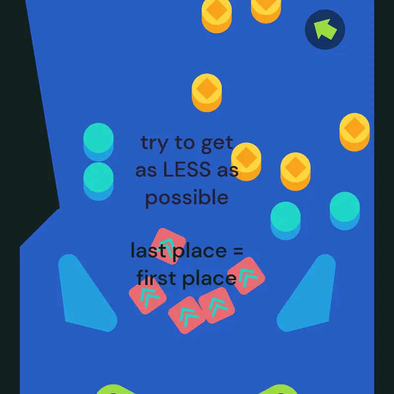 Game by @sansssss