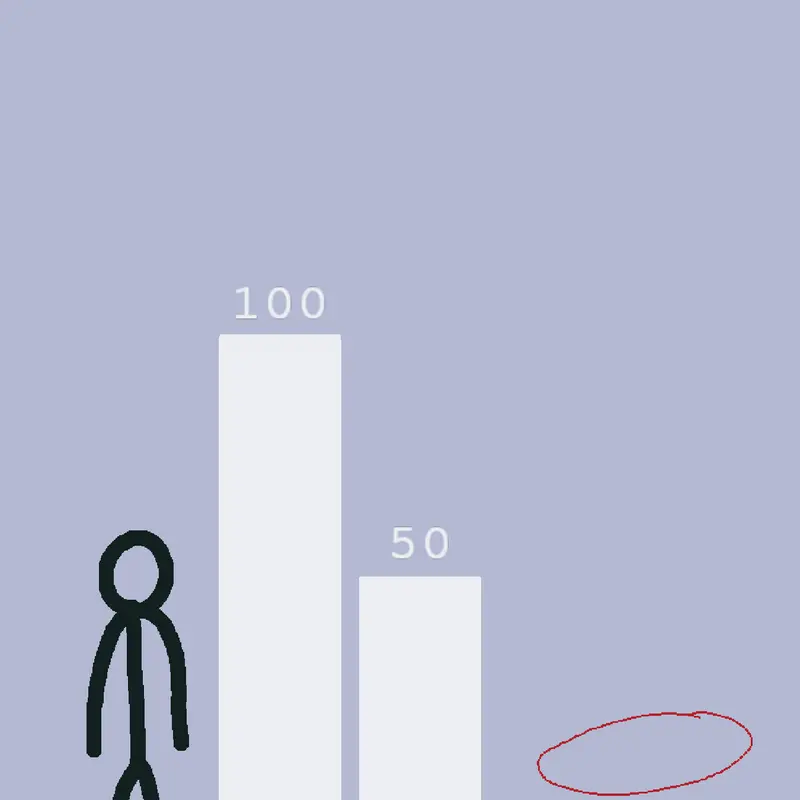 Game by @labkitten