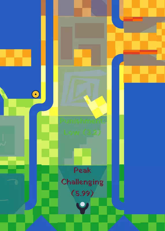 Game by @an3xplosiv3microwav3