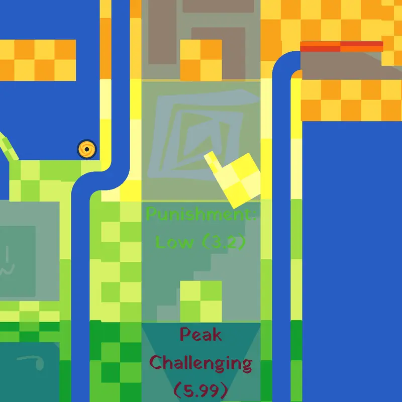 Game by @an3xplosiv3microwav3