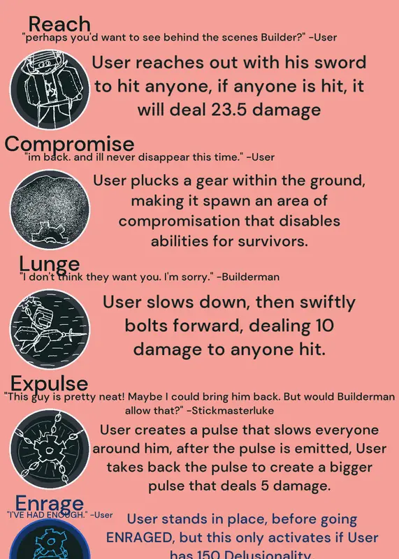 User Rework by @INSTANCEcorrupted