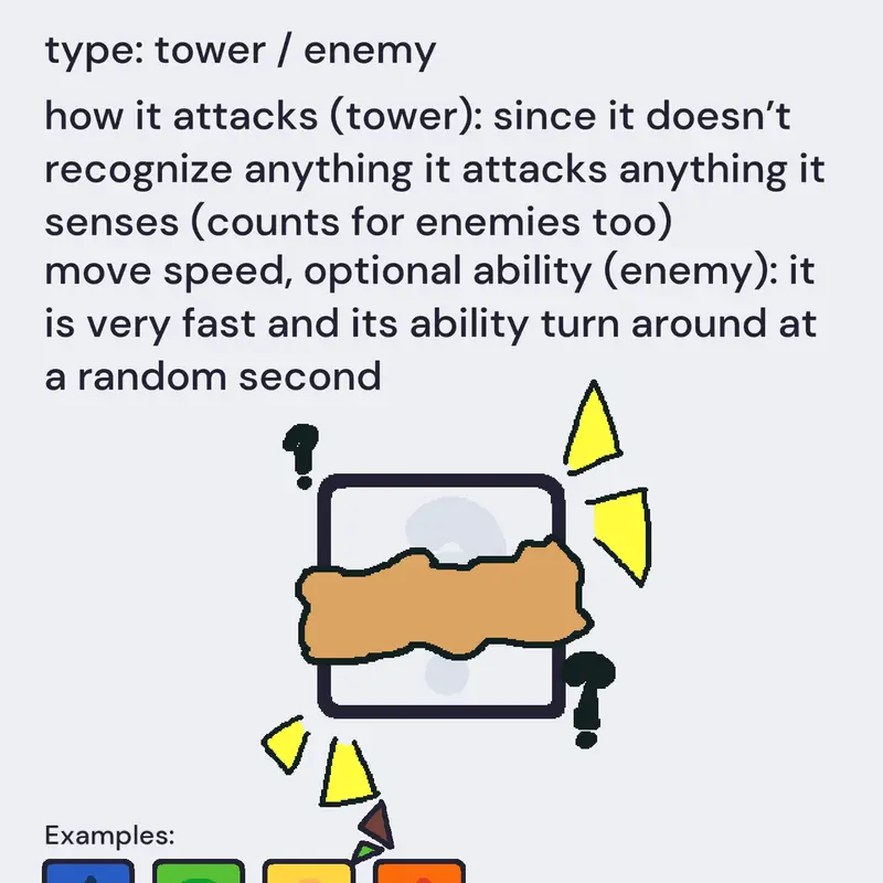 Game by @Nixdiditt
