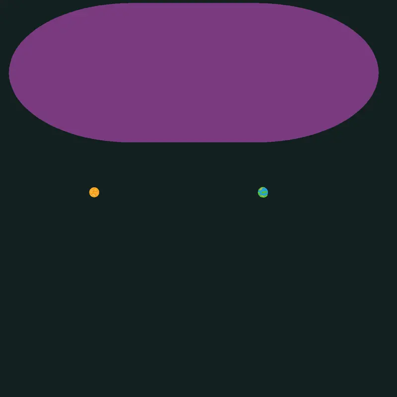Game by @dwabemain_Exponentiation