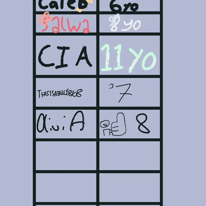 Game by @M3DY_BFDI_F0UR