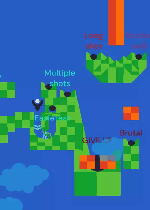 Game by @jaredblue