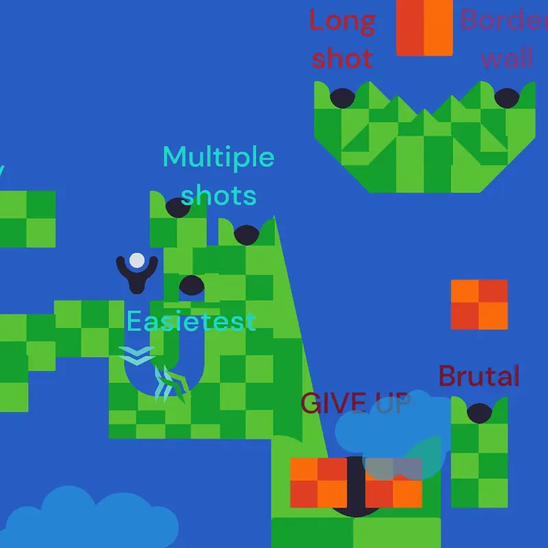 Game by @jaredblue