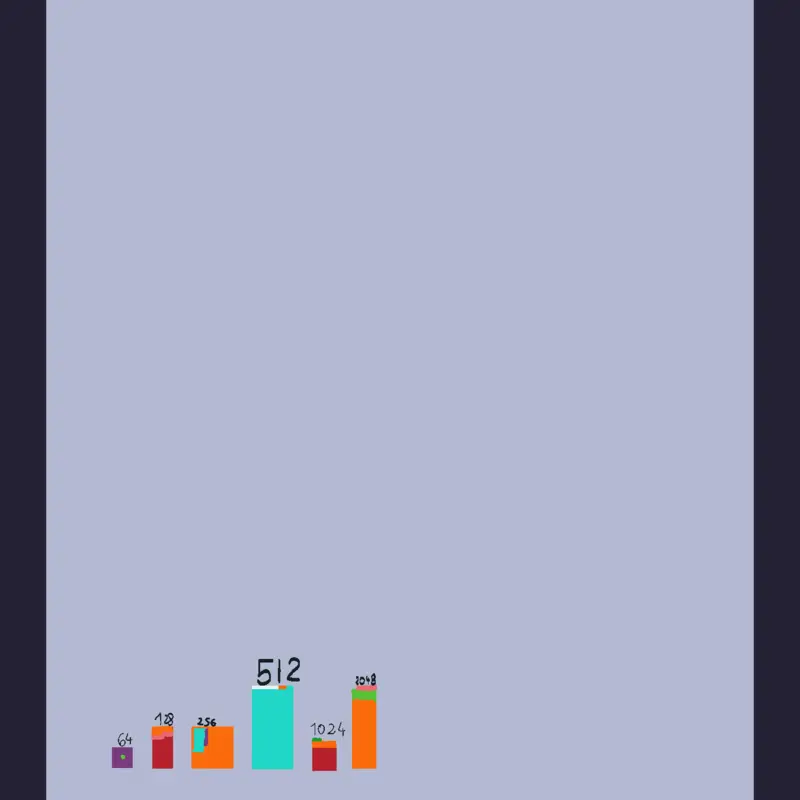 Game by @numbersystem