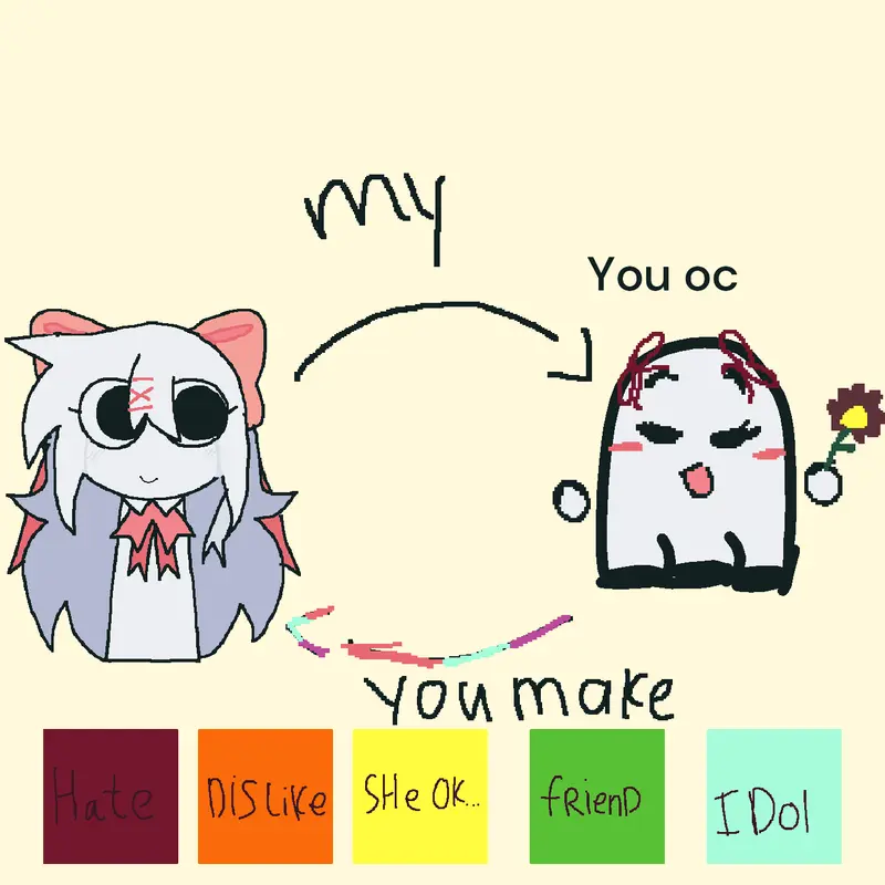 Plsss seeee thissss L3MON im a fannn by @Chloe_the_ghost