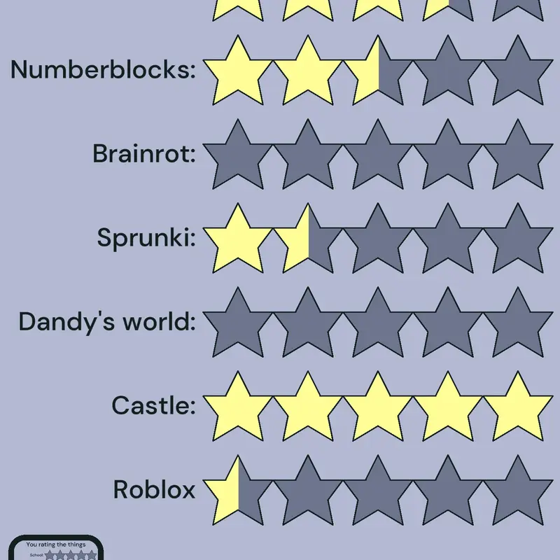 Game by @Ciko-CIKUESTRIC