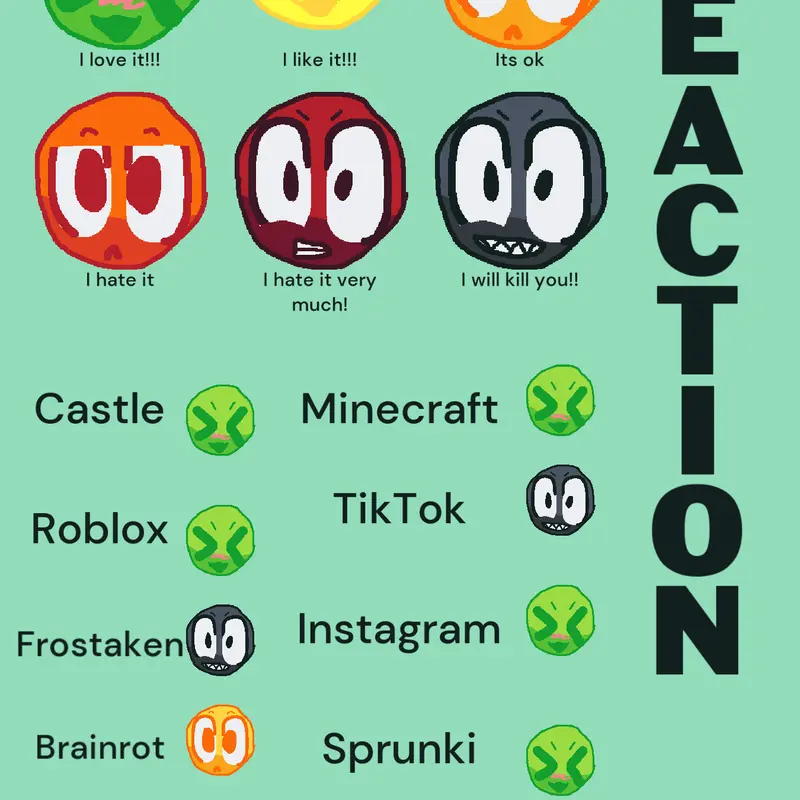 Game by @Sonictheheghogreal