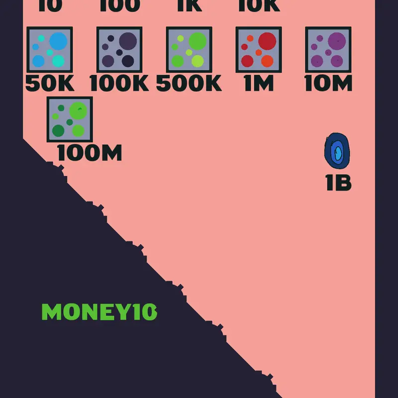 Game by @ryan892