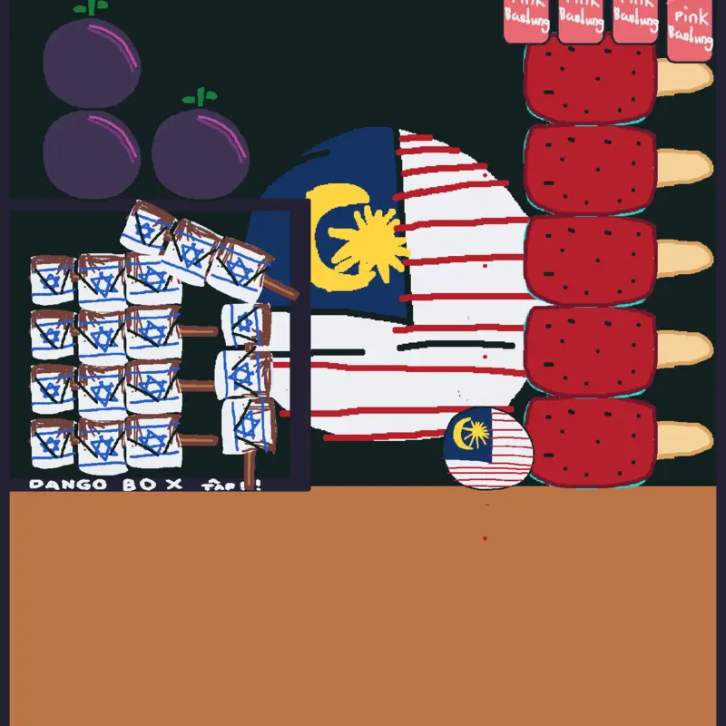 Game by @Myanmar_SprunkiBall