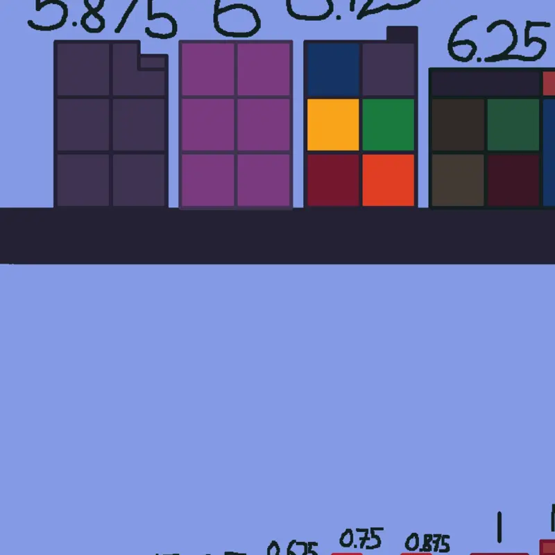 Game by @joshethan