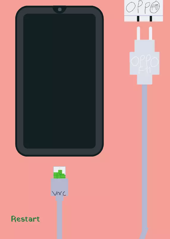 Game by @mehOW