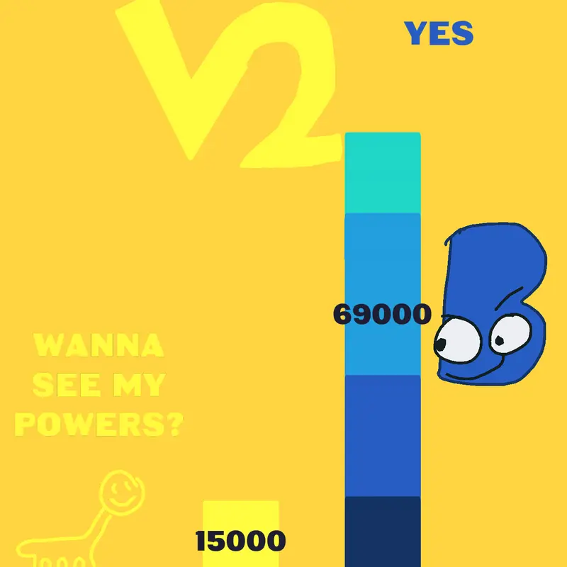 Game by @ItzNoobie