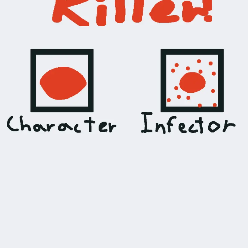 Game by @UnoDosTres