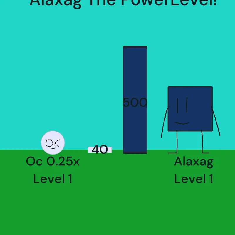 Game by @AlaxagGameMaker