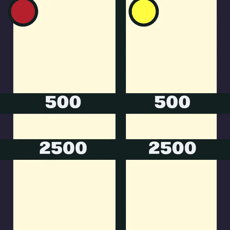 Game by @wilhelm_ii