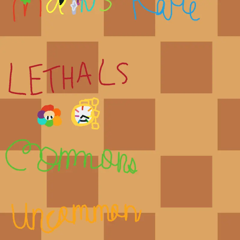 Game by @Whyisitcool