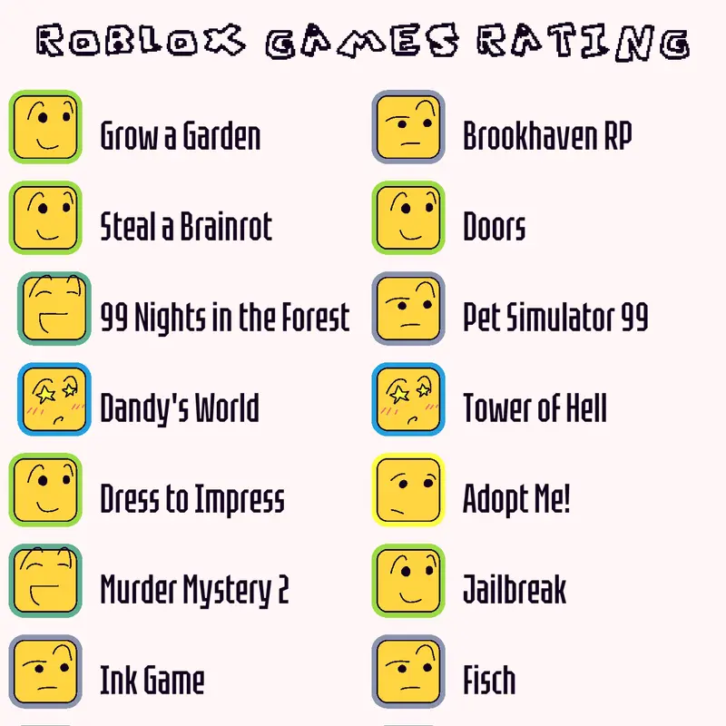 Game by @sh4d0wm1lk_c00ki3
