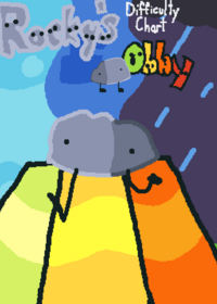 rocky's obby