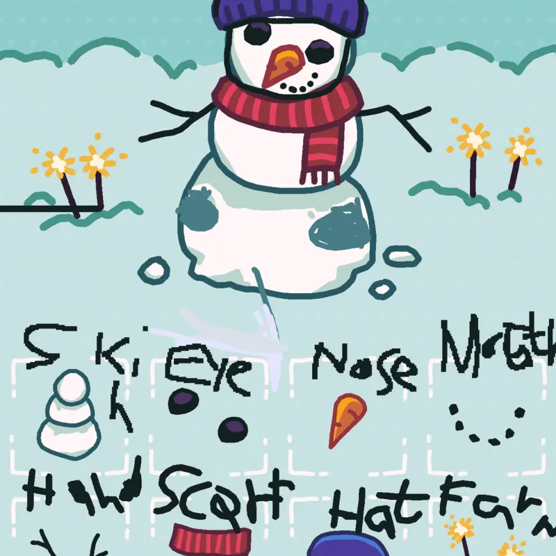 Dressup Snowman :) Pls be ◡̈⋆ⒽⒶⓅⓅⓎ😊 by @natureux991