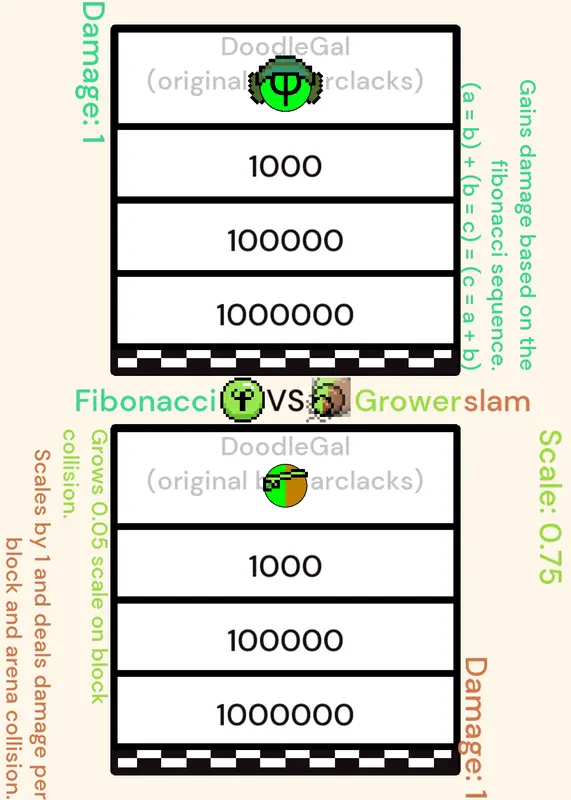 Fibonacci vs Growerslam by @DoodleGal