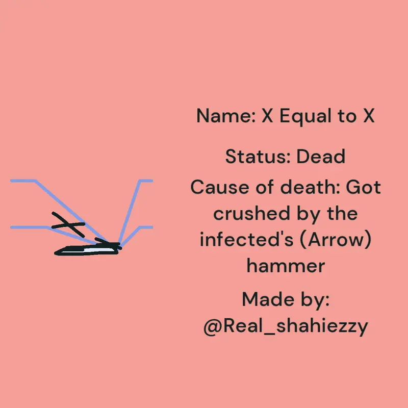 Game by @Shahiezzy_Official