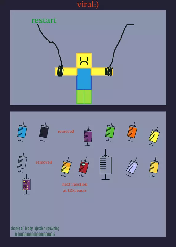 Game by @romiel