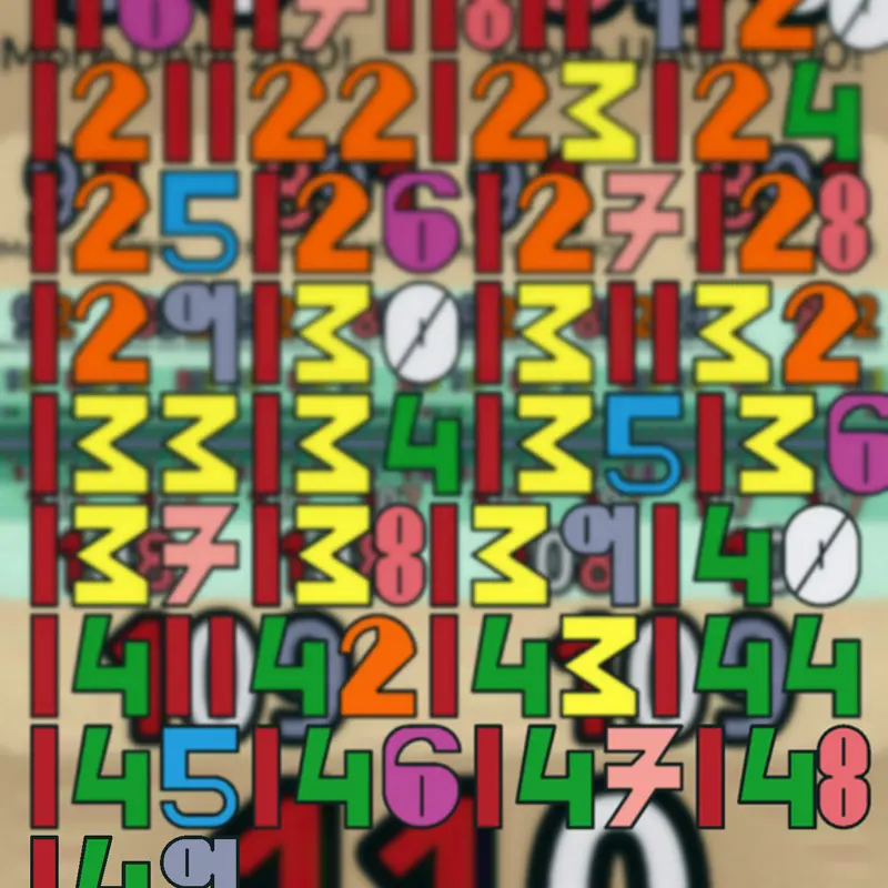 Game by @minzaw2