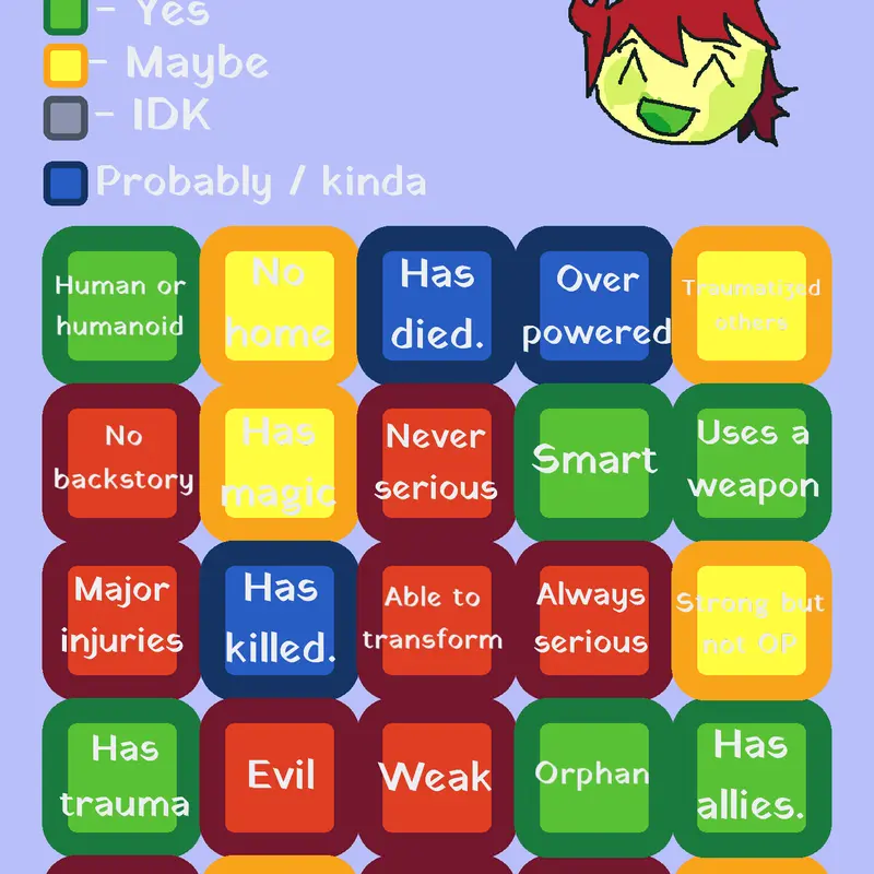 Game by @RydiaPlus