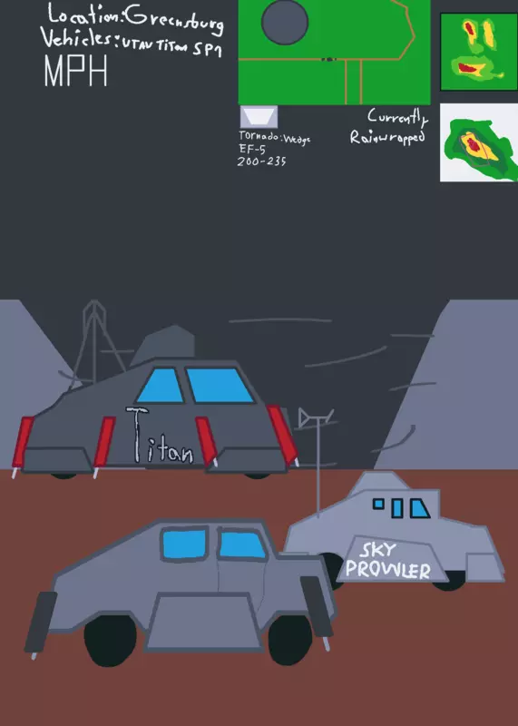 Tornado animation by @Twisterers