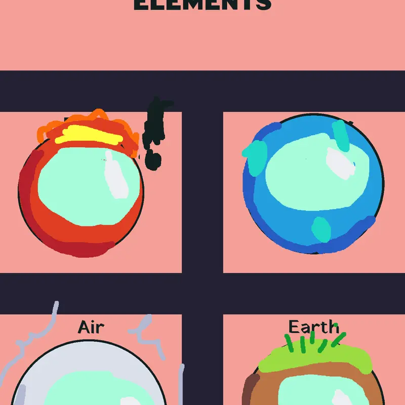 Game by @EMILITITITO