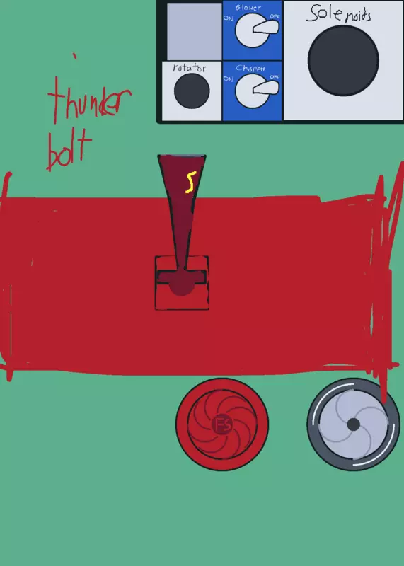 Game by @skythunderbolt