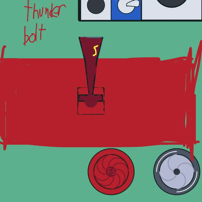 Game by @skythunderbolt