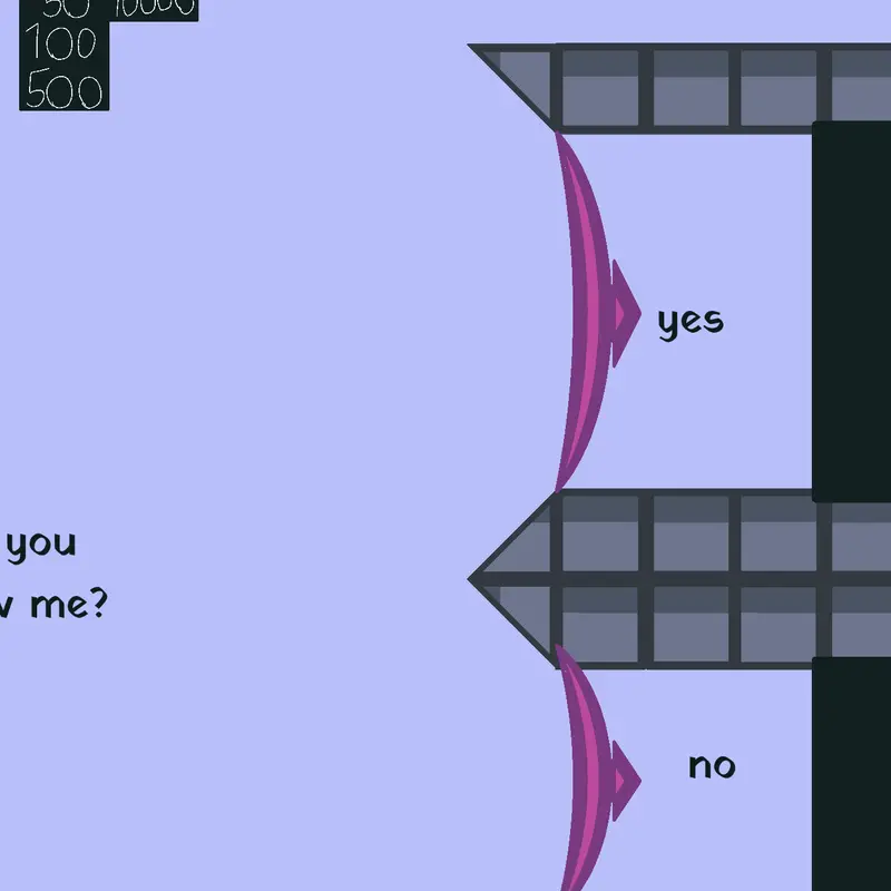 Game by @2025_the_creator