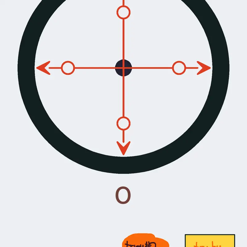 Game by @purpcatbaibai