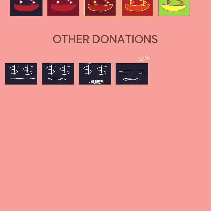 Game by @someone122