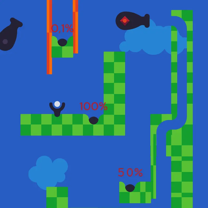 Game by @iAmRandom