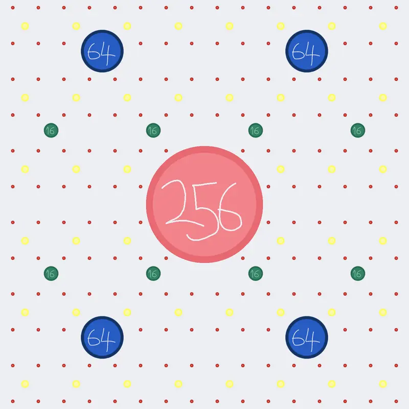 Game by @Idontwantanewtrain