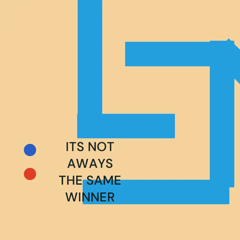 Game by @SnowTale
