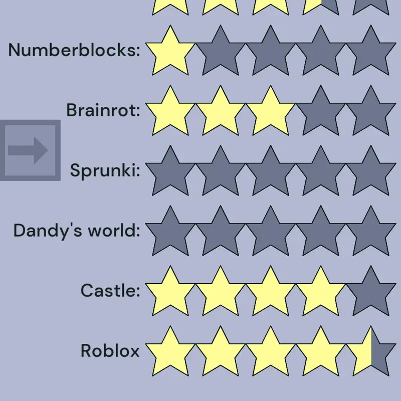 Game by @david2-