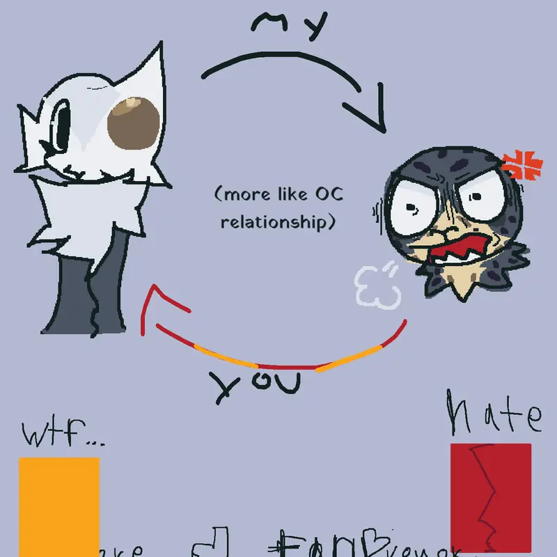 Relationship thing by @Novis_real
