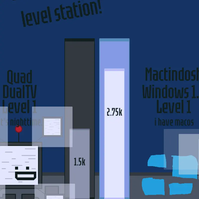Game by @WindowsPlusGuest