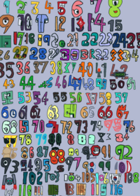 My number lore.