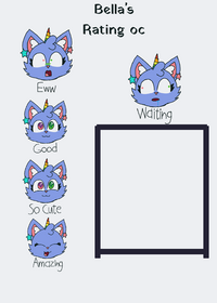 Bella's Rating oc