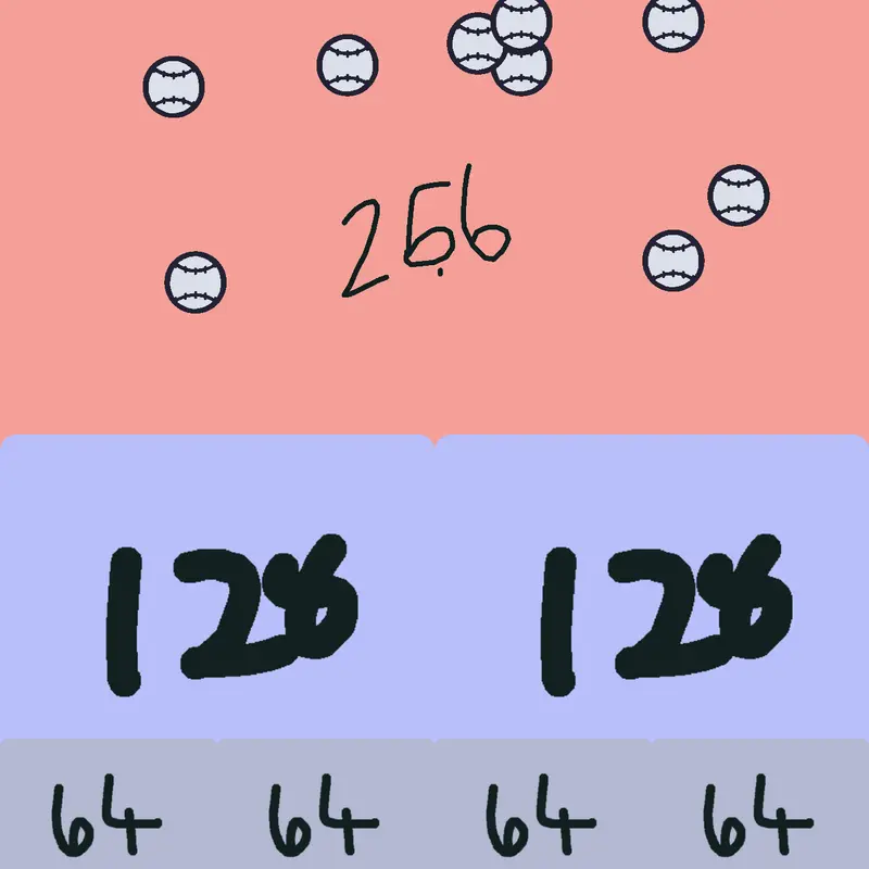 Game by @Createfun12