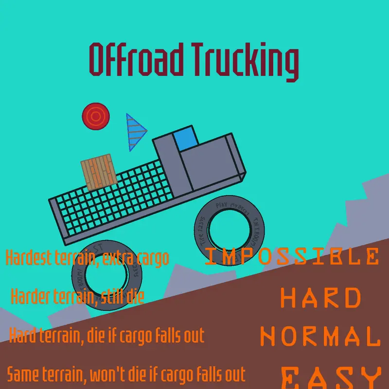 Offroad Trucking by @TNTBOOM