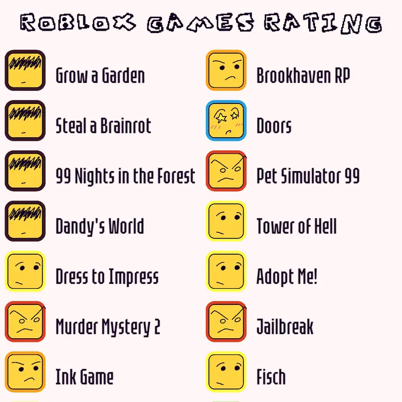 Game by @theegemcollectingpapyrus