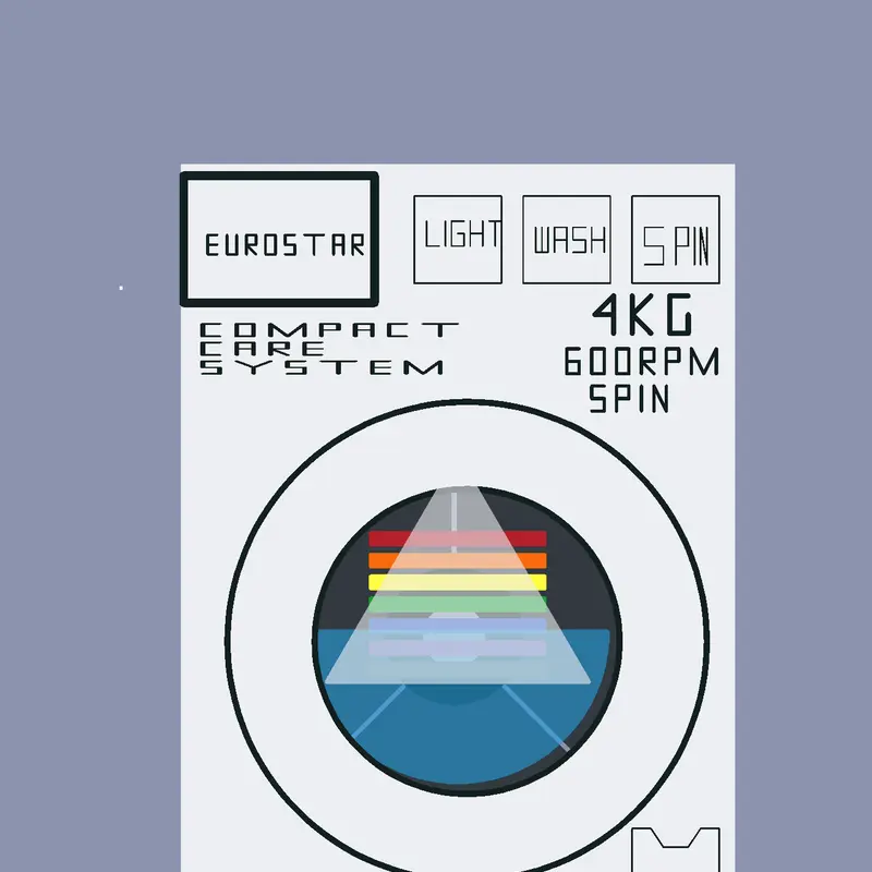 The eurostar washer by @CapyPastaTheFan